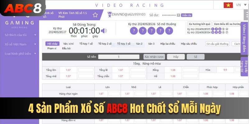 4 sản phẩm xổ số ABC8 hot chốt sổ mỗi ngày