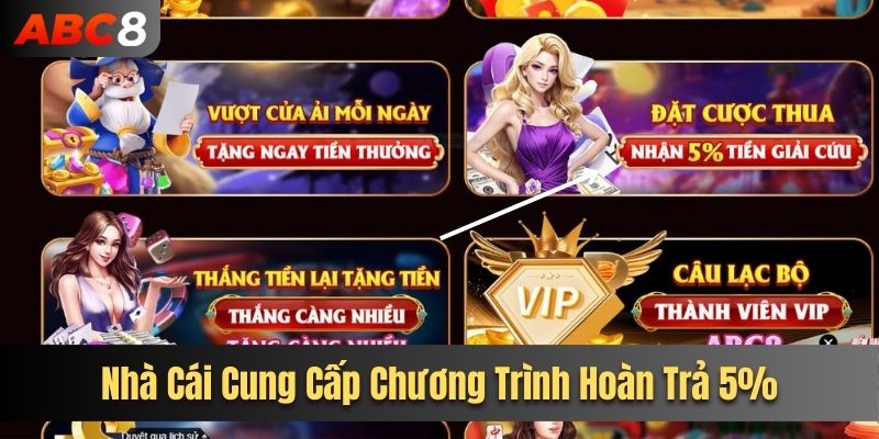 Nhà cái cung cấp chương trình hoàn trả 5%