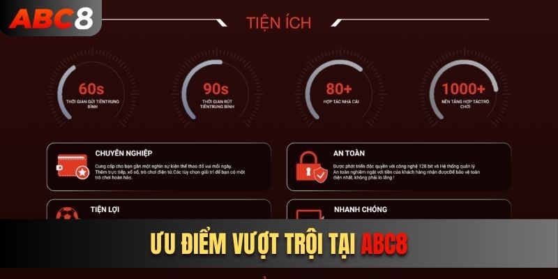 Trải nghiệm những ưu điểm vượt trội đẳng cấp tại ABC8